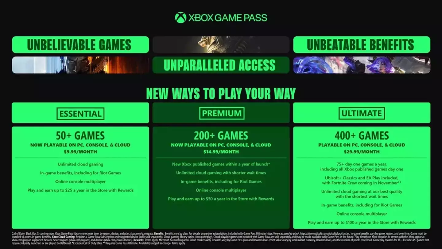 Xbox Game Pass costs/