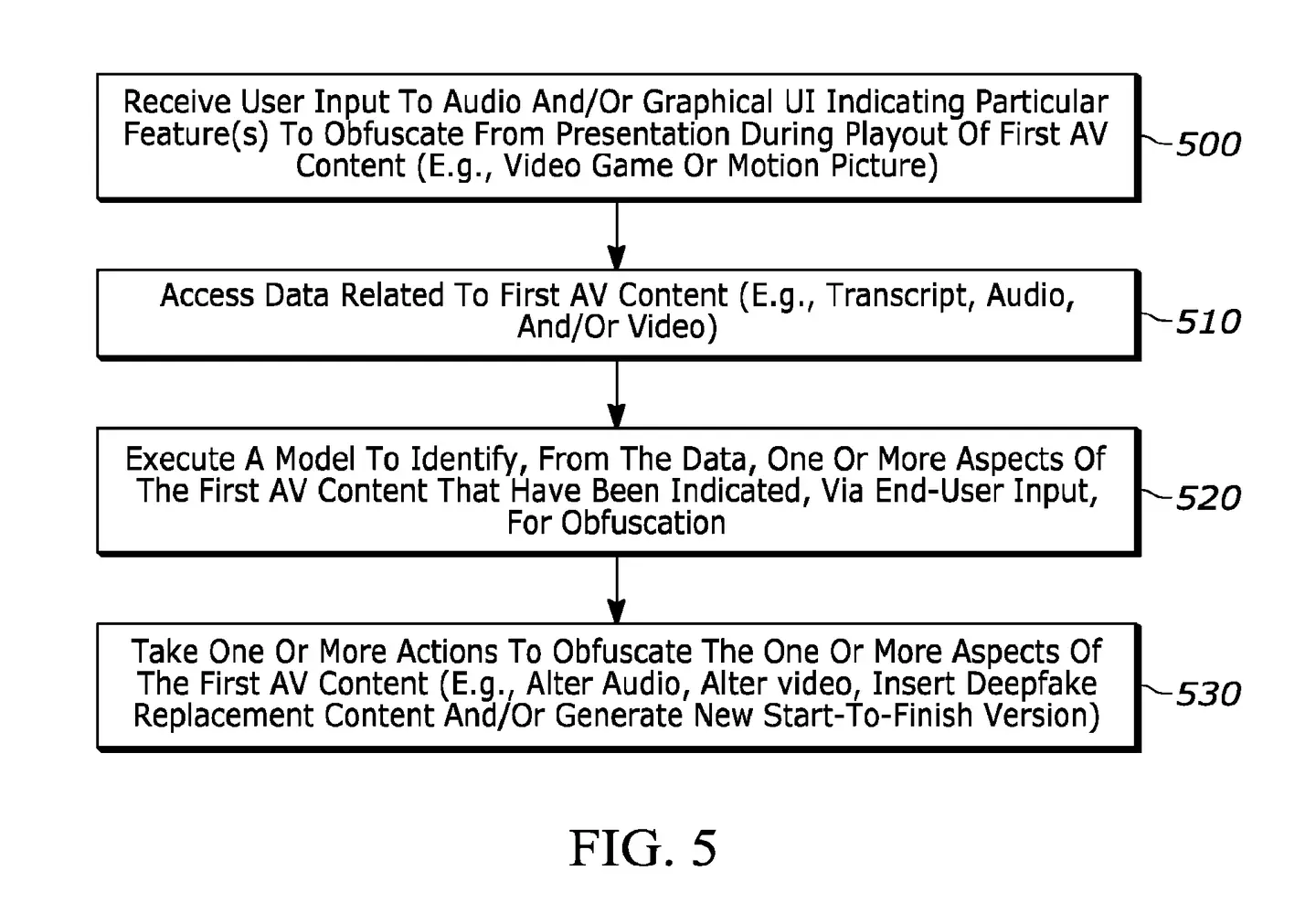 Image taken from patent WO2025250246 listing, Sony Interactive Entertainment