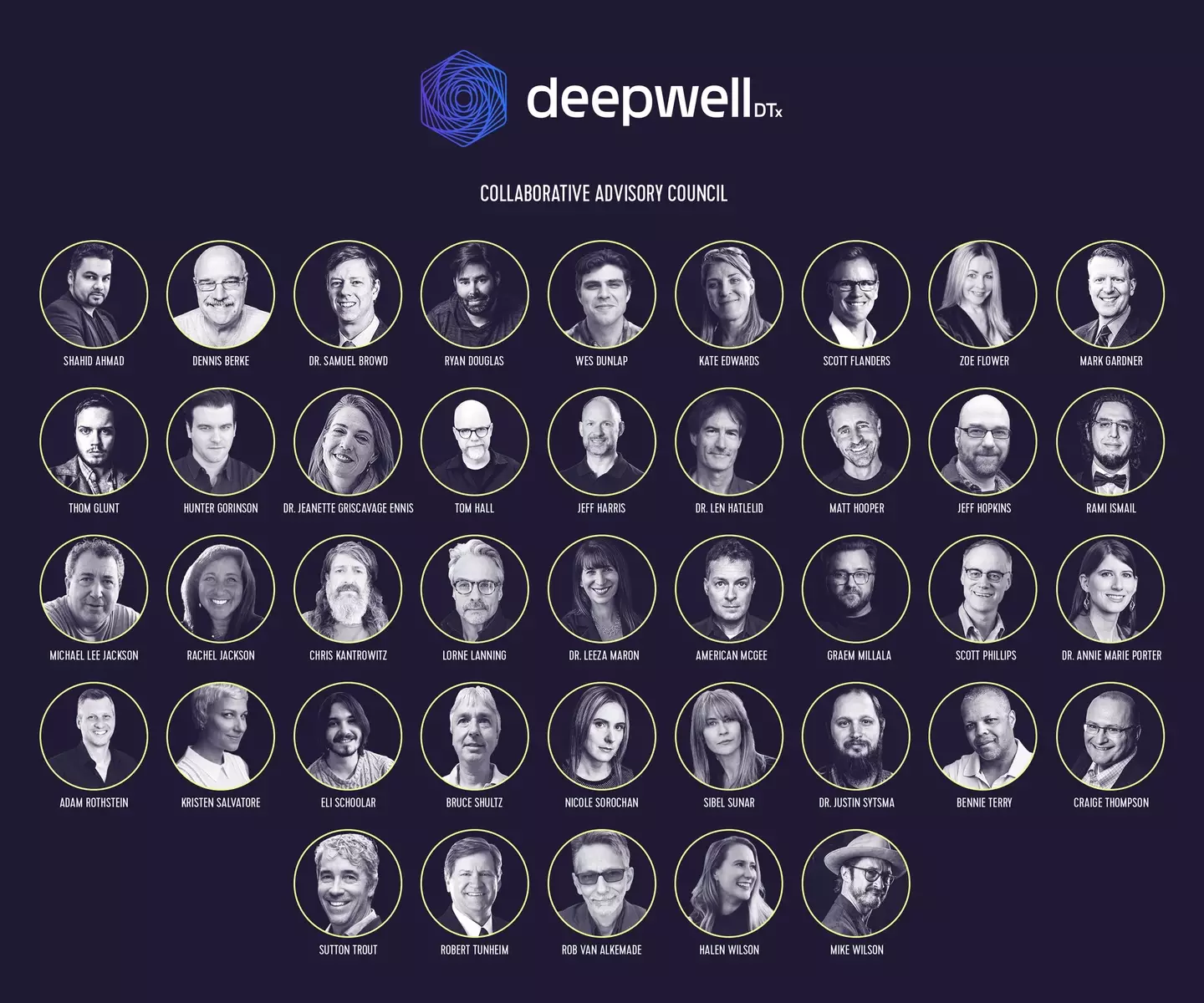 The DeepWell Team /