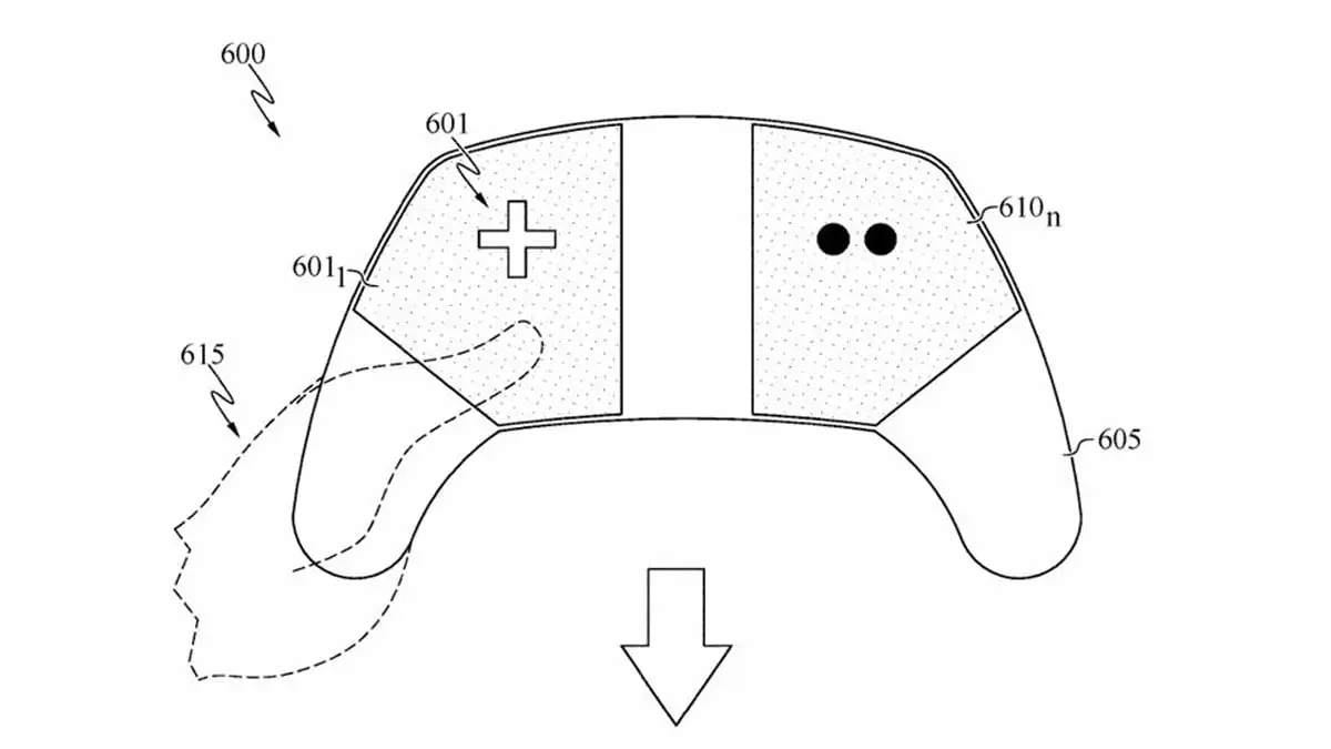Sony patent for buttonless controller