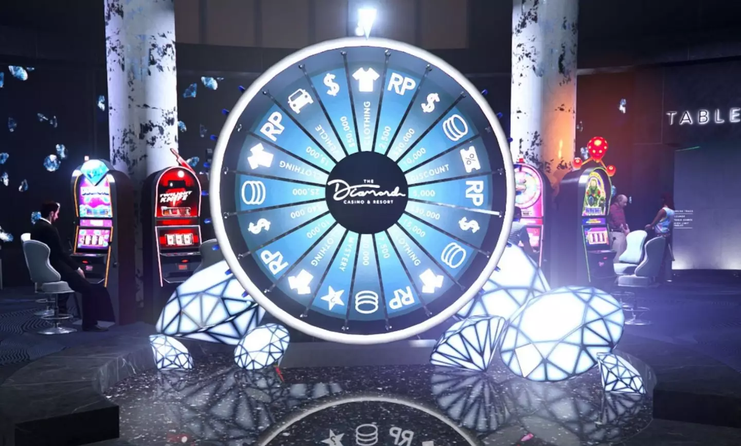 GTAV Wheel