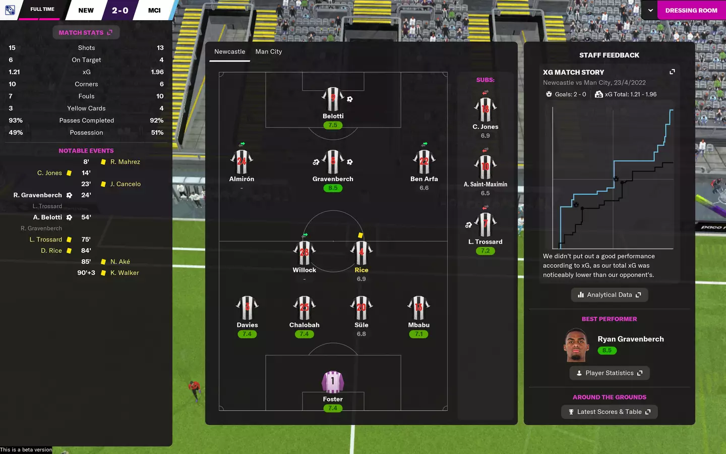 Football Manager 2022 (