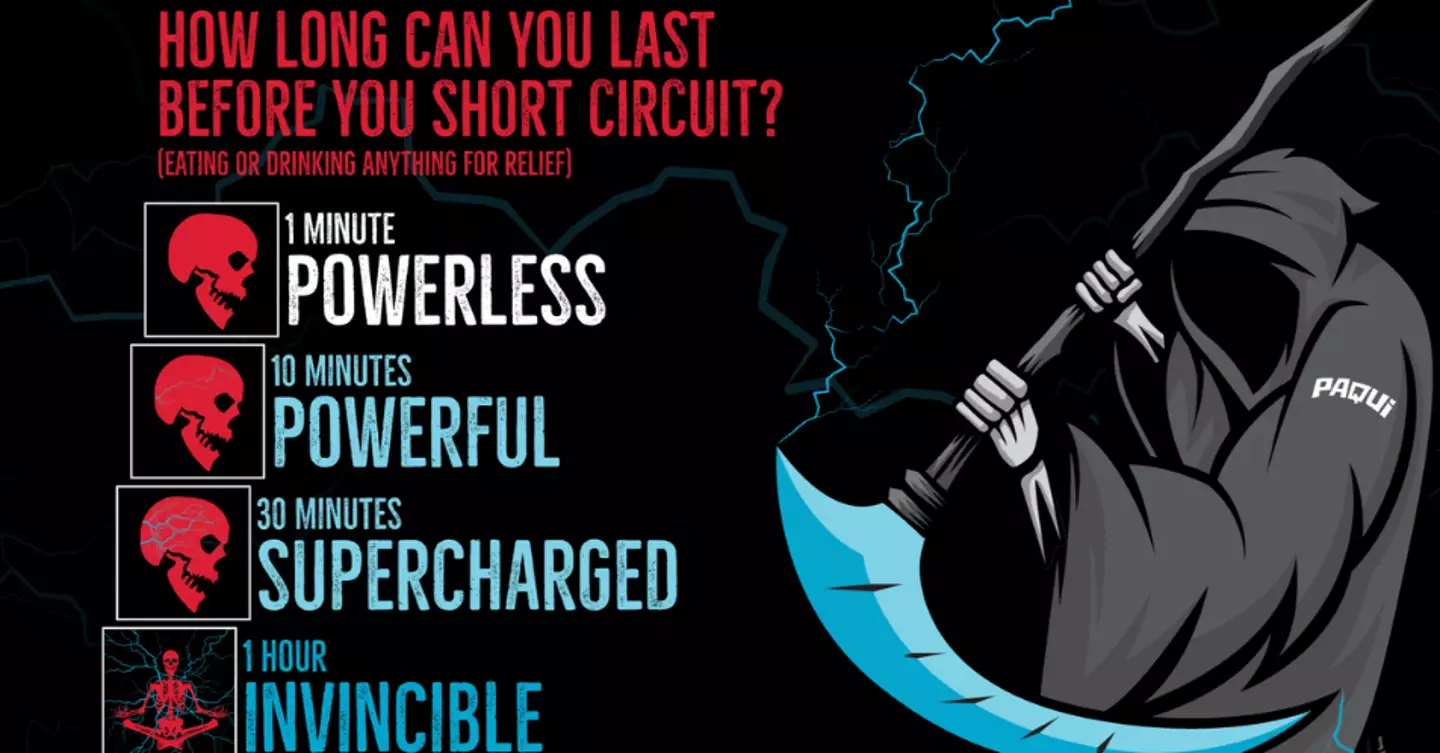 The rules of the 'One Chip Challenge' are well known on TikTok.