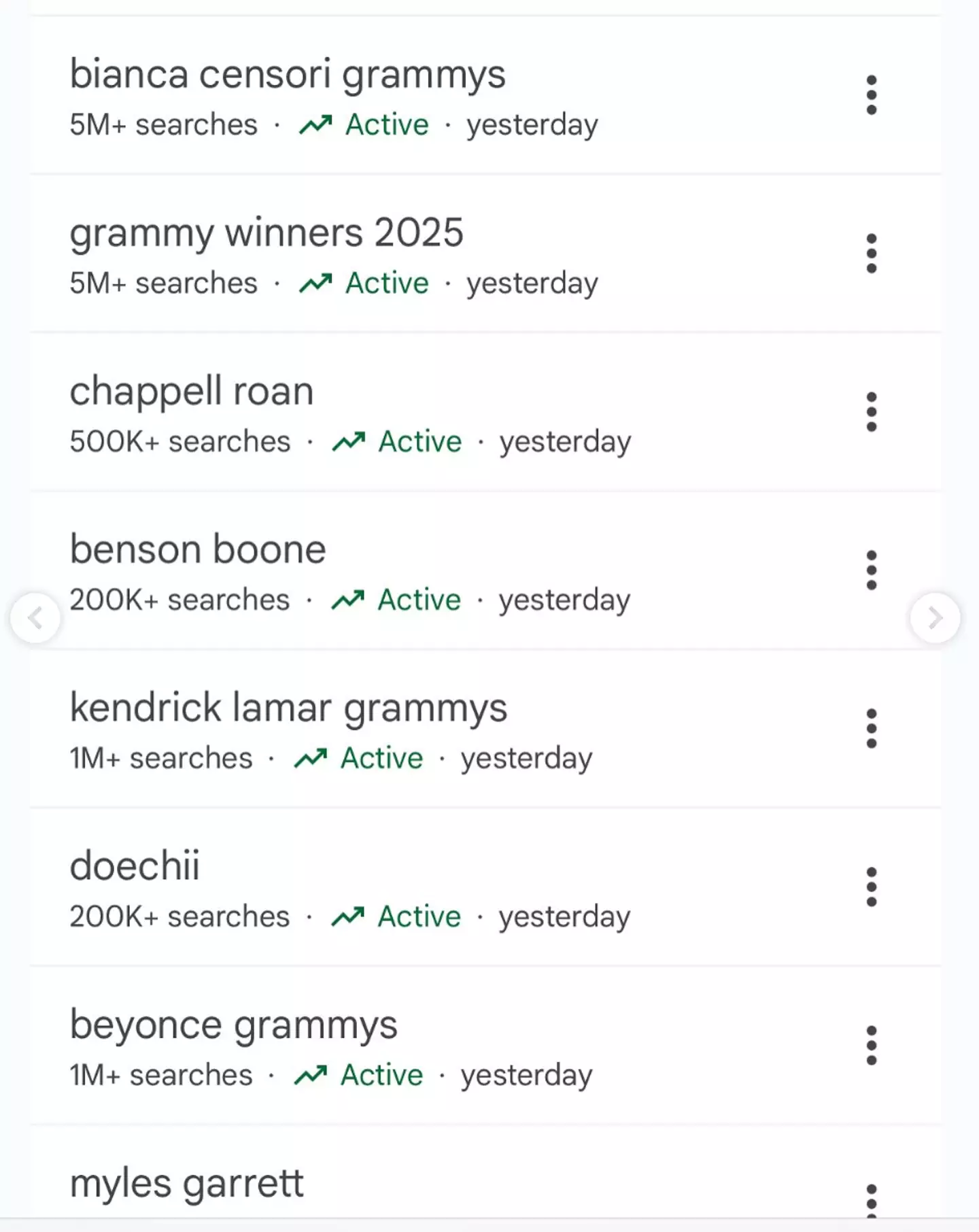 West seemed to show off how his wife was searched for more on Google than the Grammys themselves (Instagram/@ye)