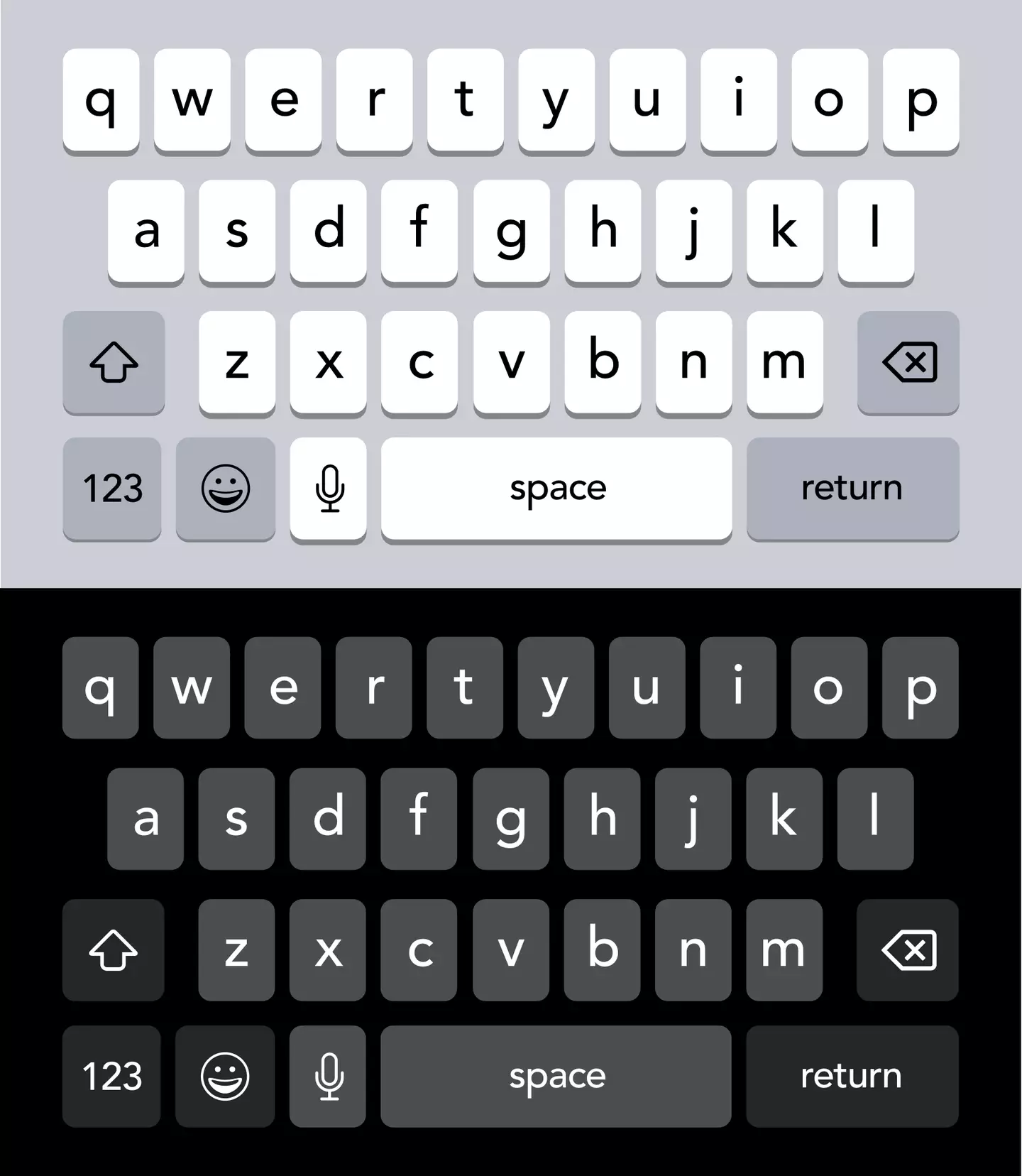 It'd be nice to have a row of numbers at the top, wouldn't it? (Getty Stock Image)