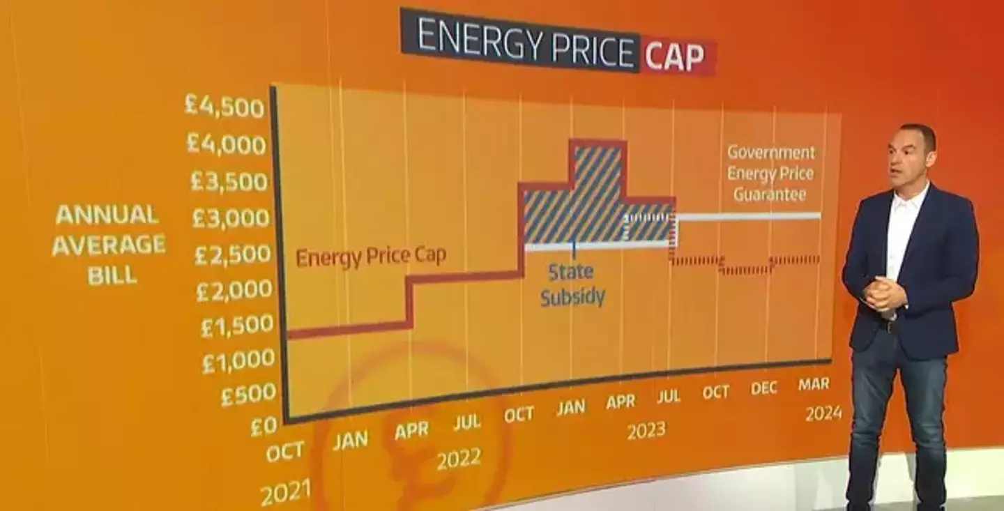 Martin Lewis has been explaining that people might not see their energy bills drop right away.