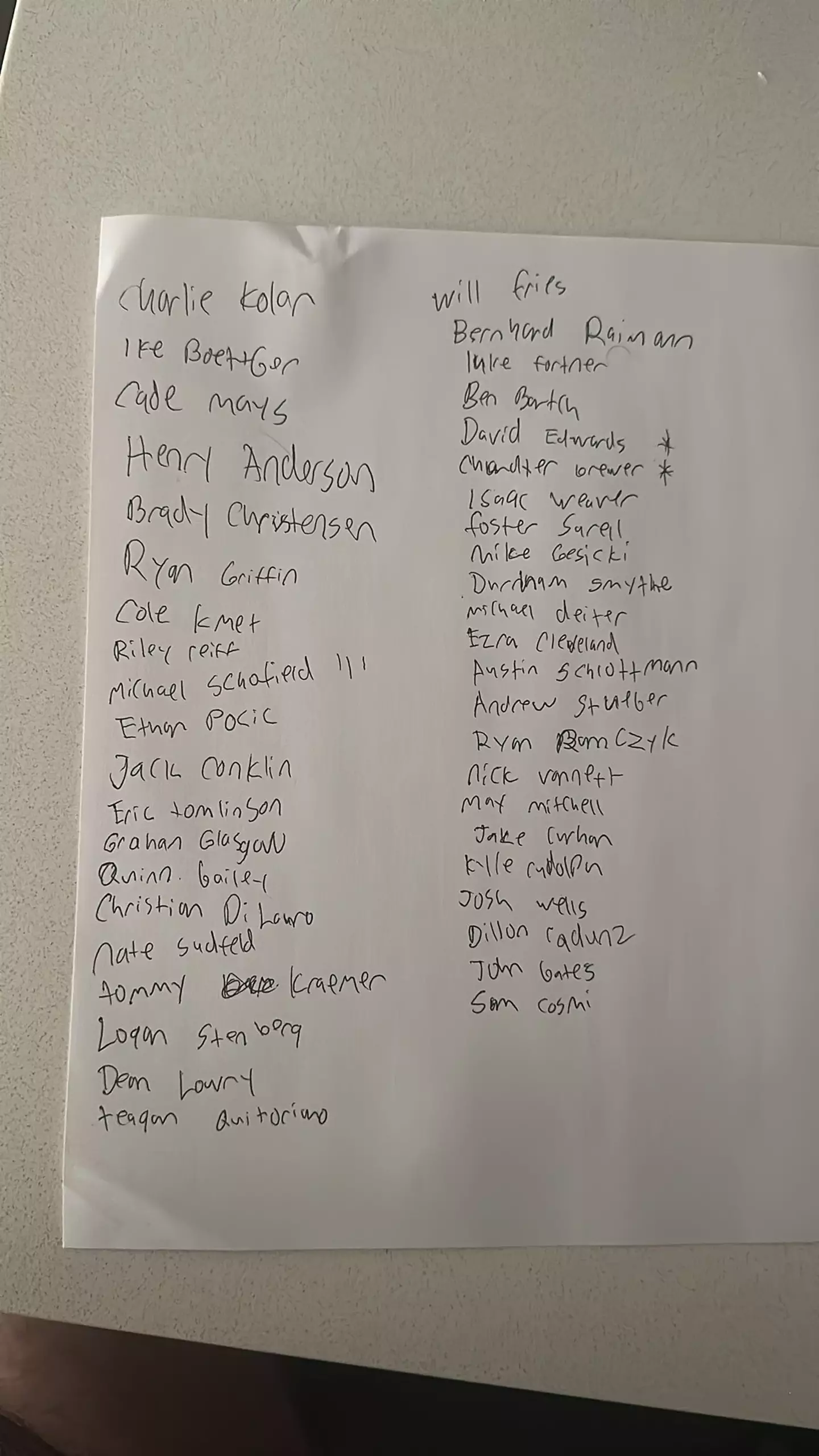 One fan made a huge list of NFL players.