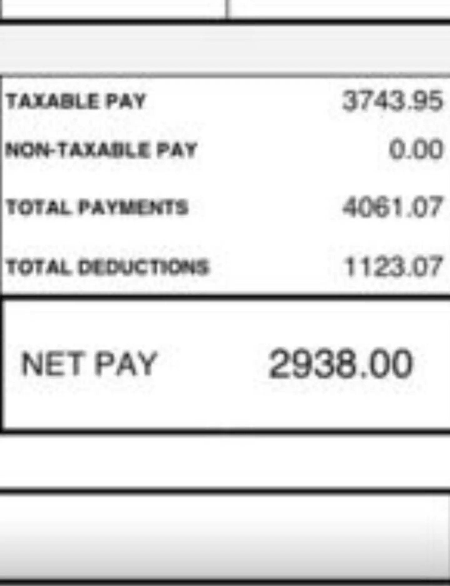 Despite a second year pay rise, the total will have more student loan deductions in the second year of medical practice (Supplied)