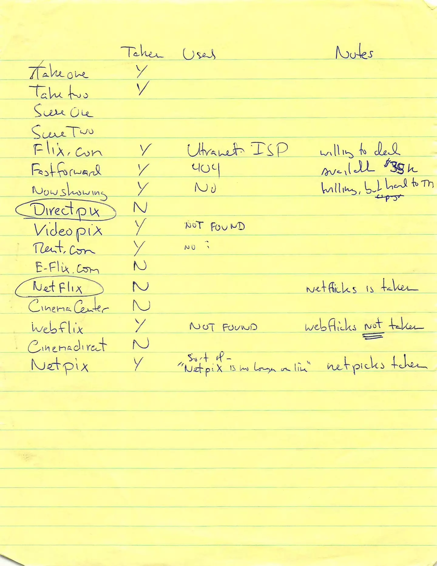 Former CEO Randolph revealed some of the name suggestions they were toying with (X/@mbrandolph)