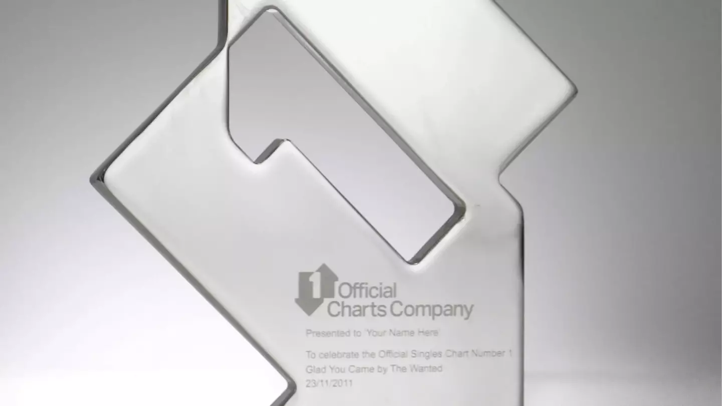 Official Charts Company