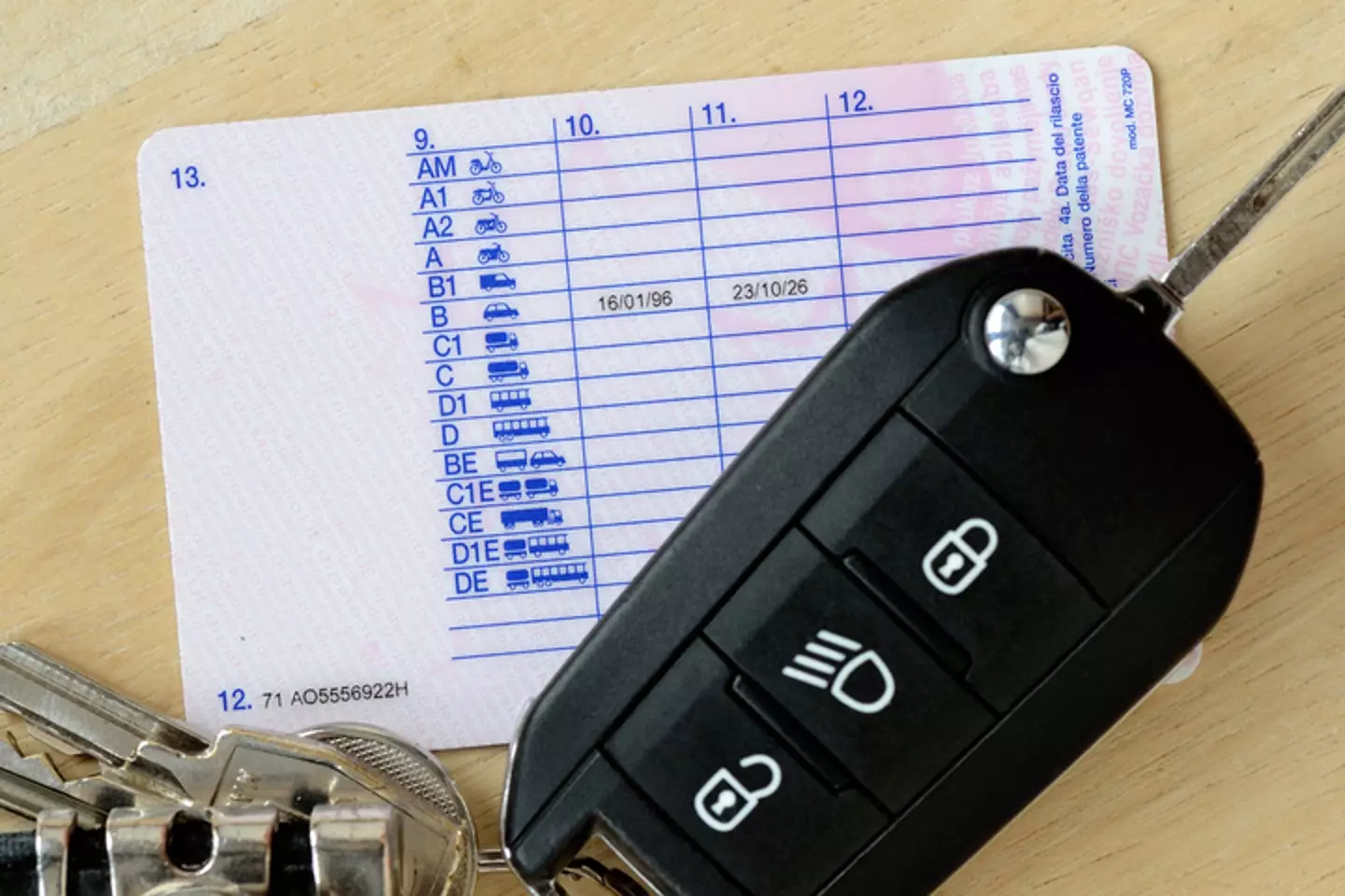 All for a driving license (Getty)