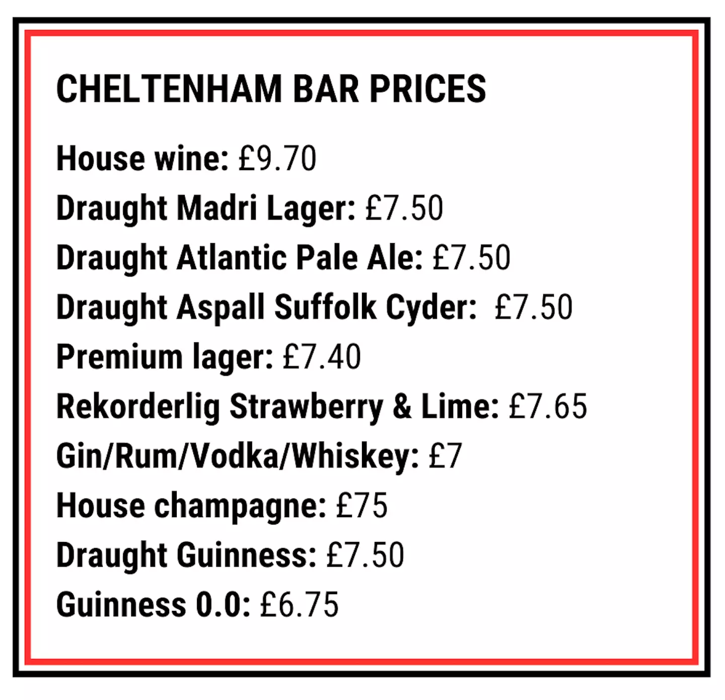 The bar tariff at the event is even more expensive than Wimbledon.