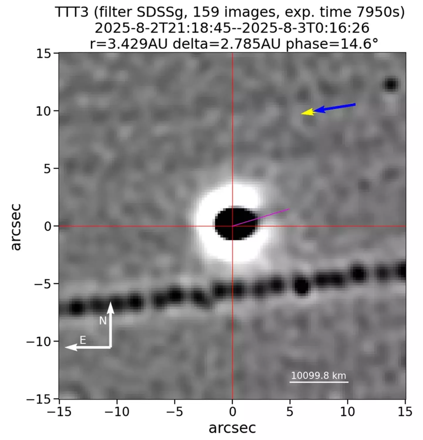 3I/ATLAS is just the third interstellar object ever recorded to enter our solar system (NASA)