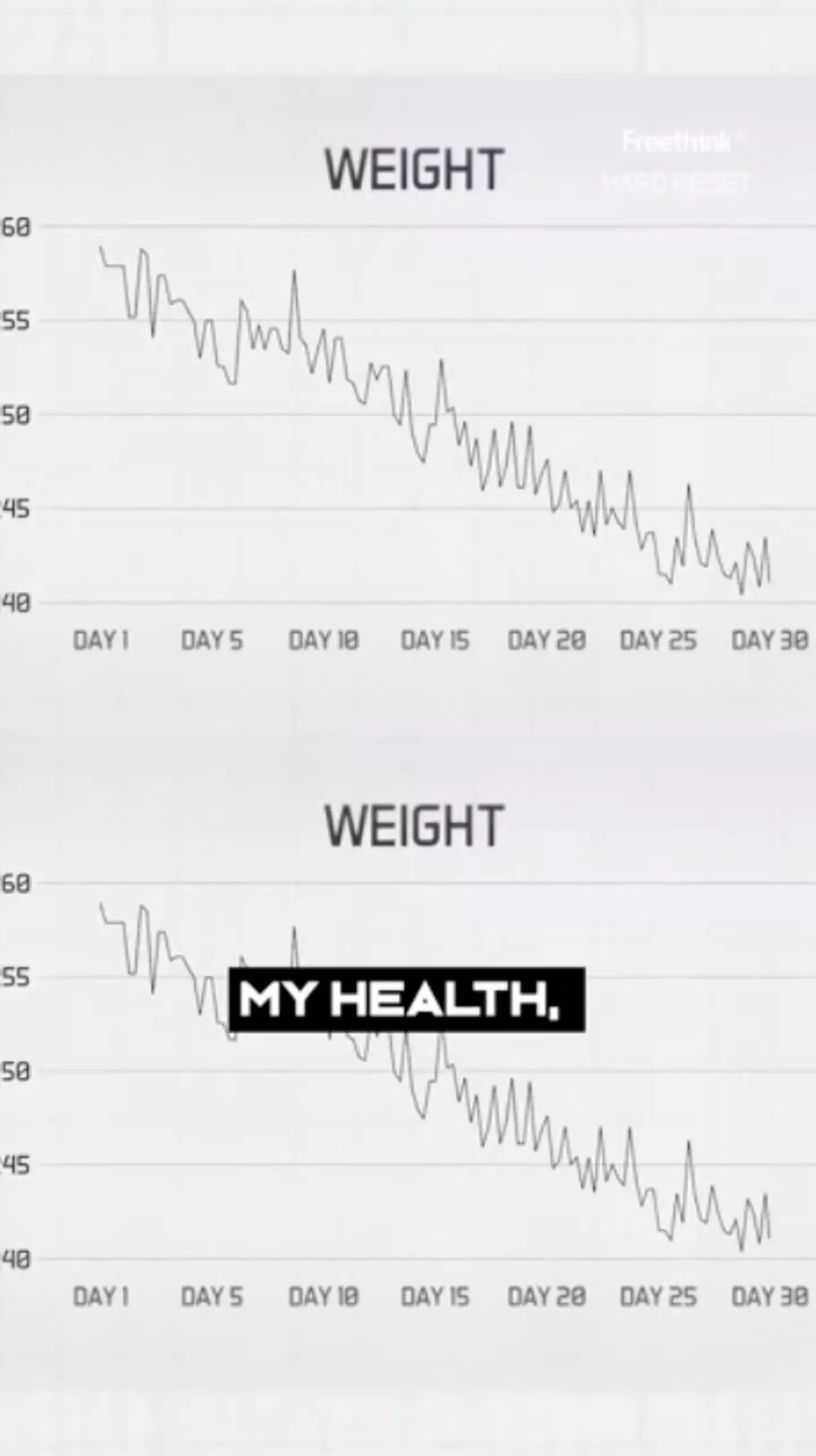 The man lost a lot of weight and his health improved (YouTube/Freethink)