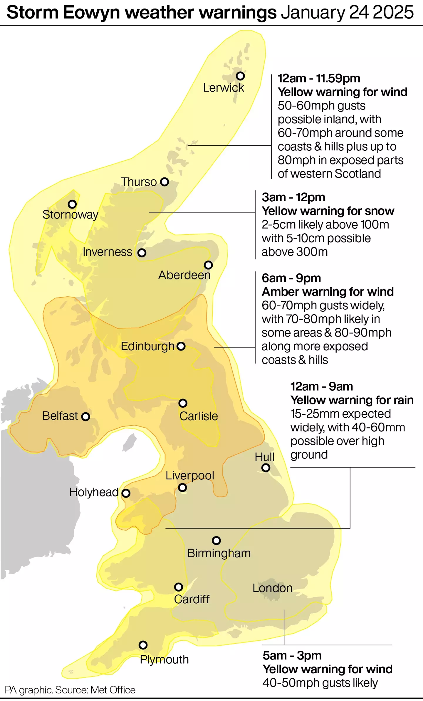 Storm Eowyn is set to batter Brits this week (PA/Met Office)