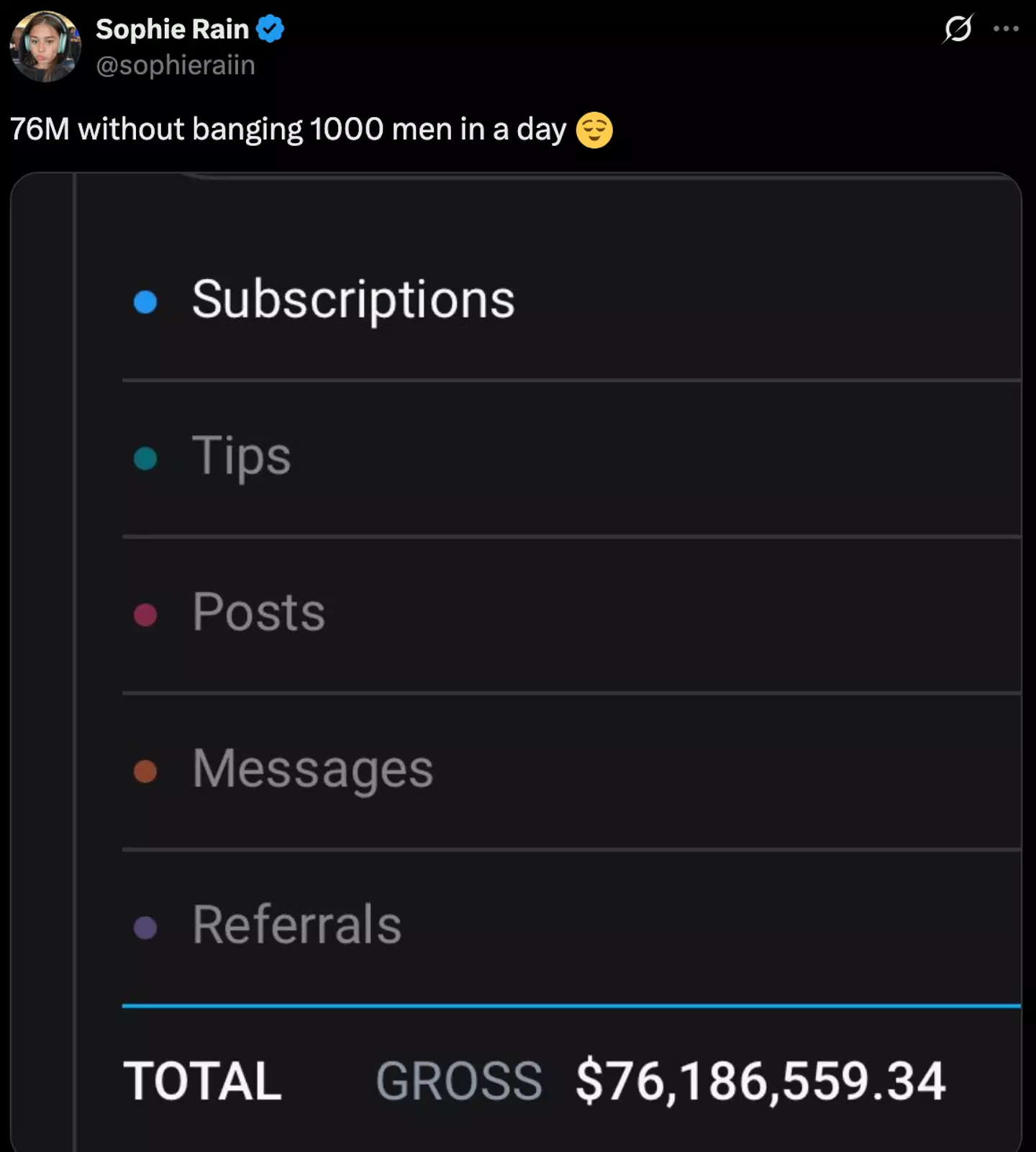 The content creator shared 'proof' on Twitter (X/sophieraiin)