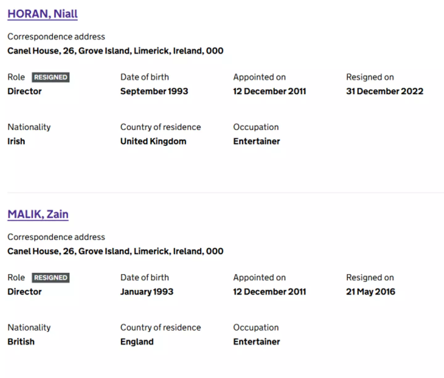 At the time of writing, Zayn is still resigned from the band along with the rest of his bandmates (Companies House)