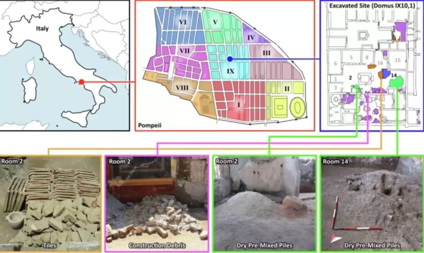 Researchers have just uncovered an incomplete construction site (Nature Communications)