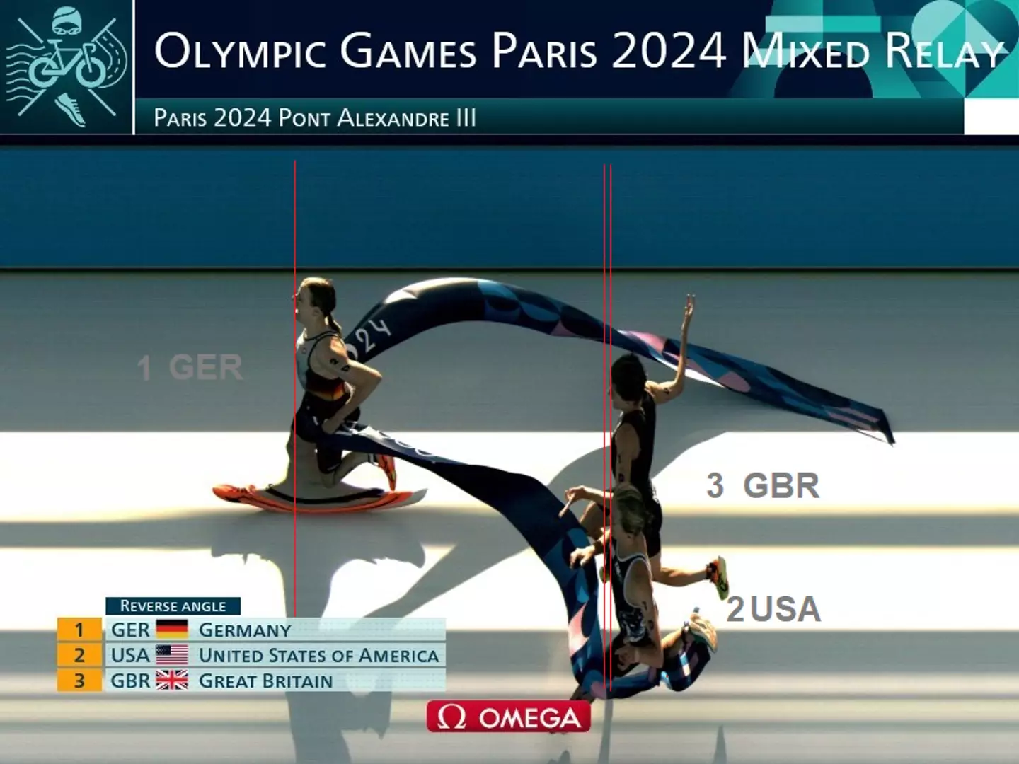 Incredibly close. (IOC)