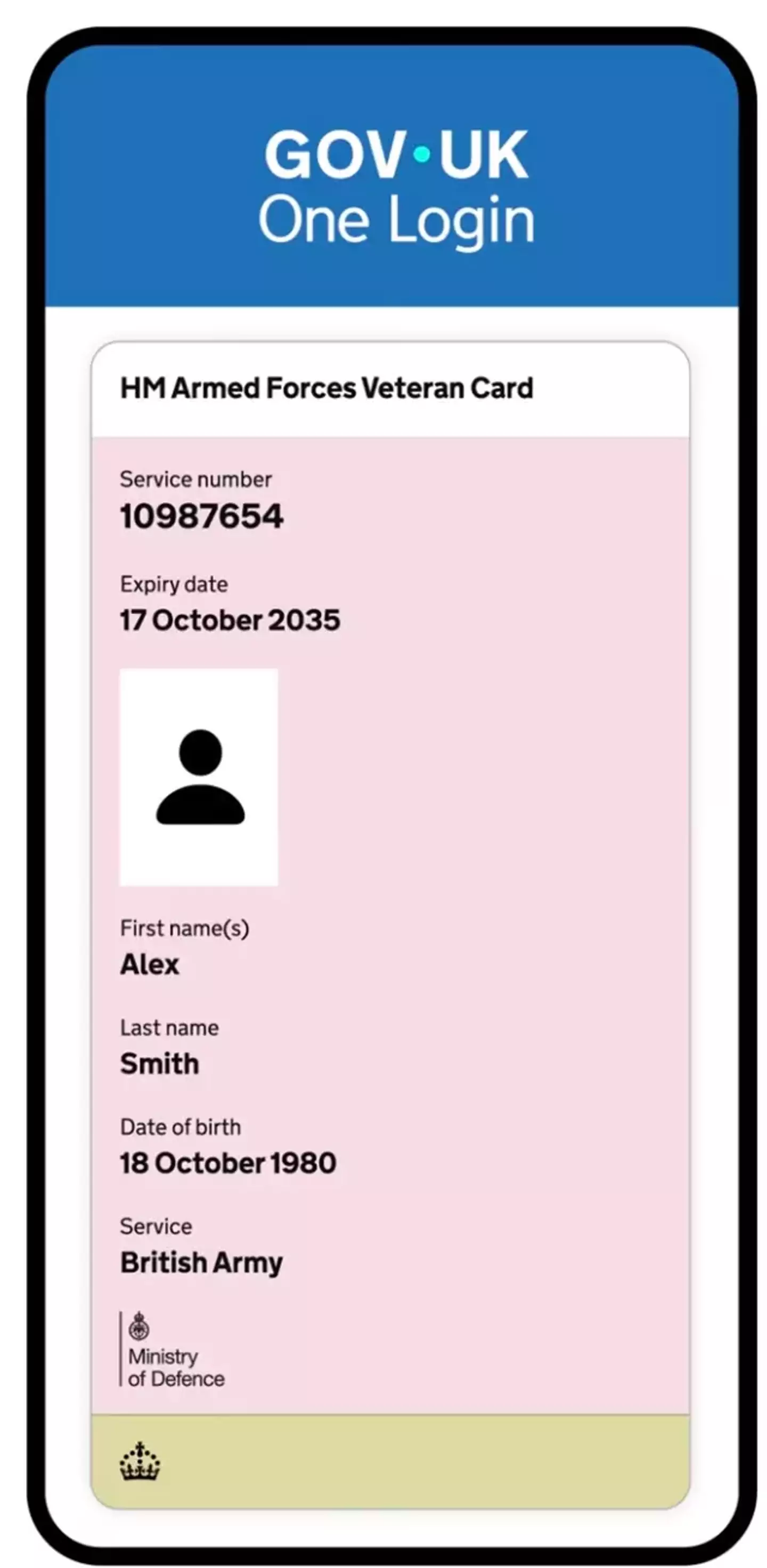 A trial run for the controversial ID scheme is already said to be underway (Labour Together)