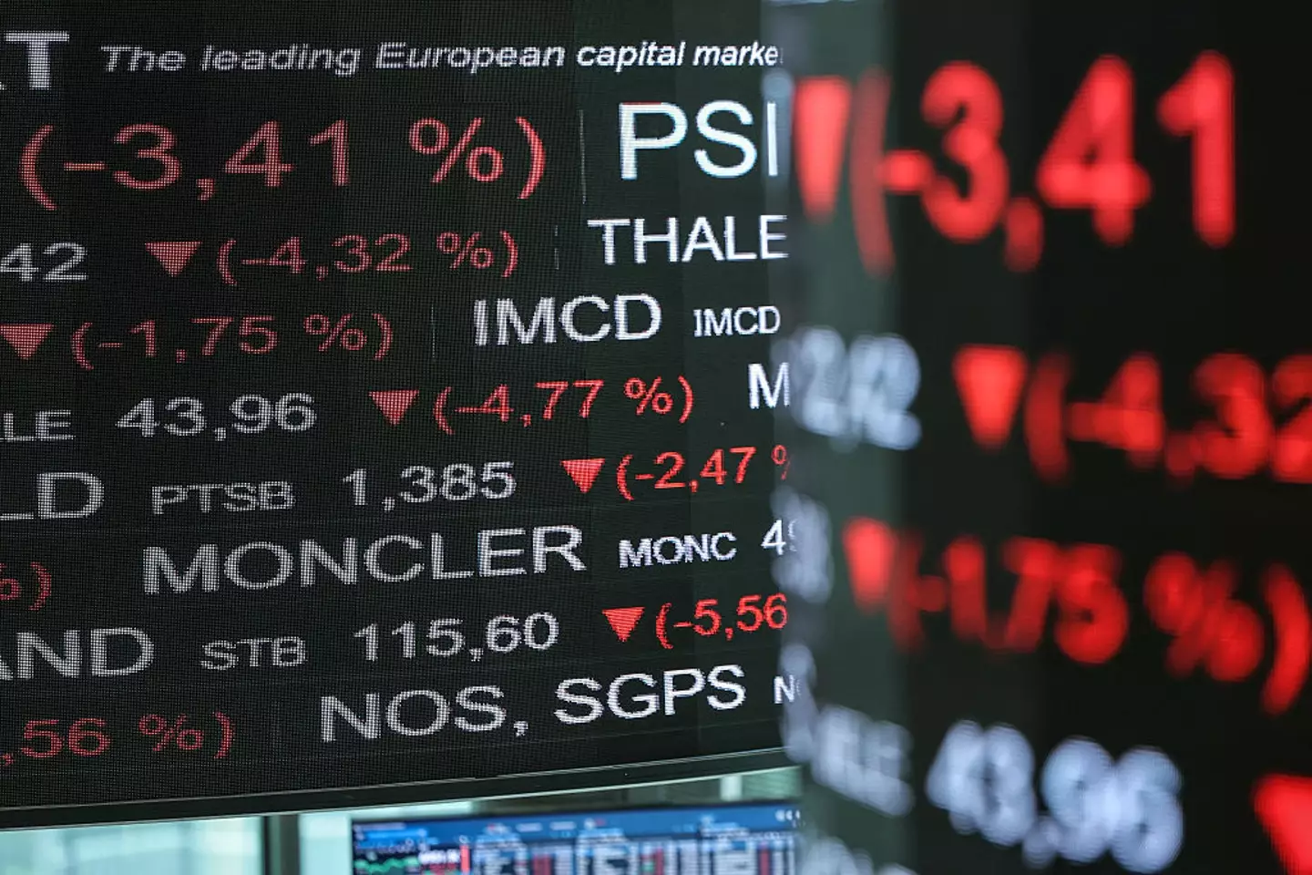 The economic reaction has been described as a 'bloodbath' (THOMAS SAMSON/AFP via Getty Images)