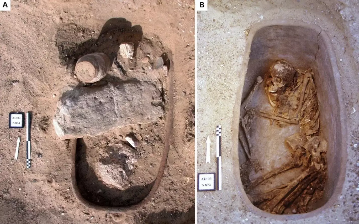 The research shed a lot of light on how religious beliefs were formed in Ancient Egypt (A. Alcouffe et al., J. Archaeol. Method Theory)