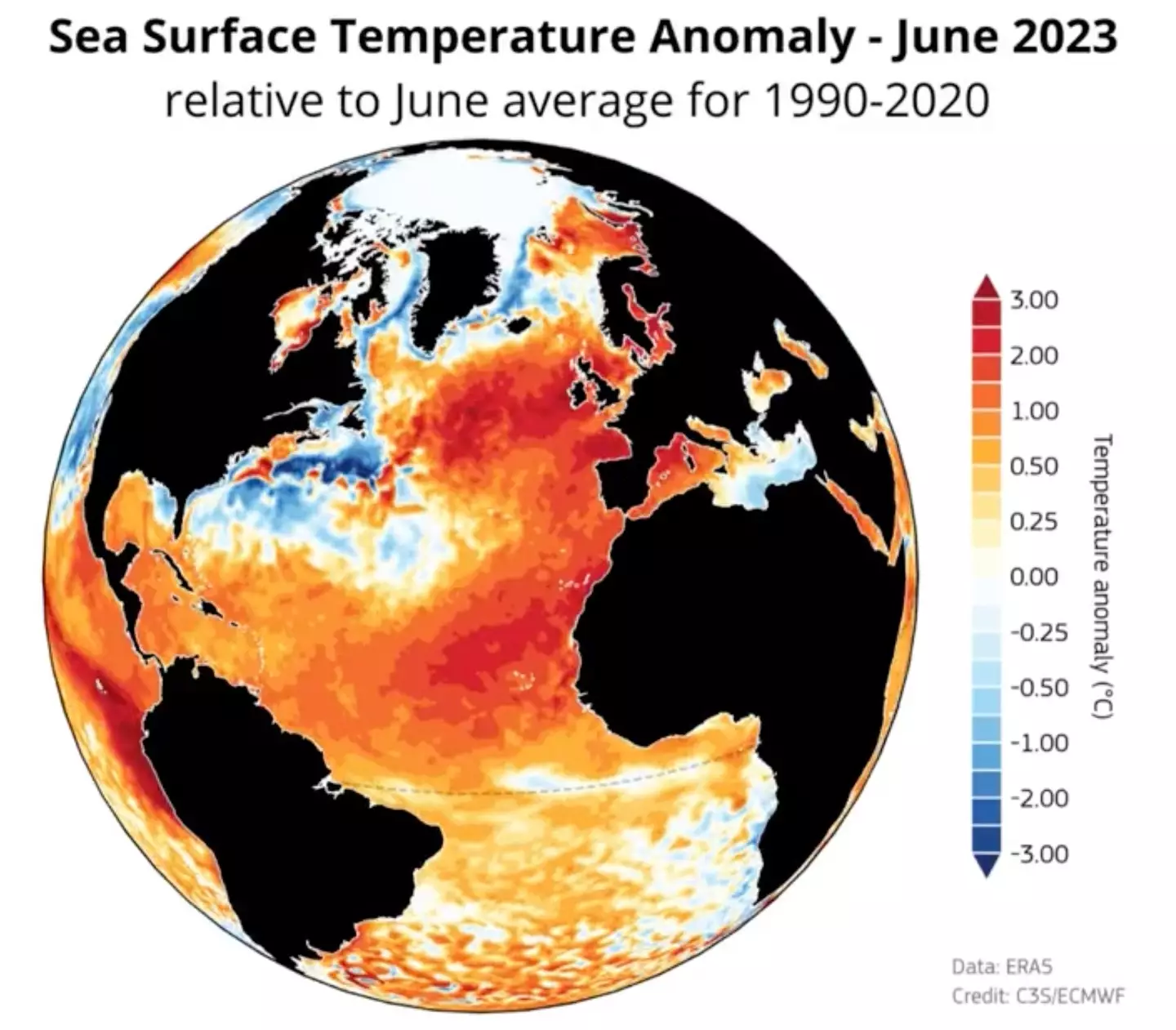 The WMO revealed that it as the hottest June and week on record.