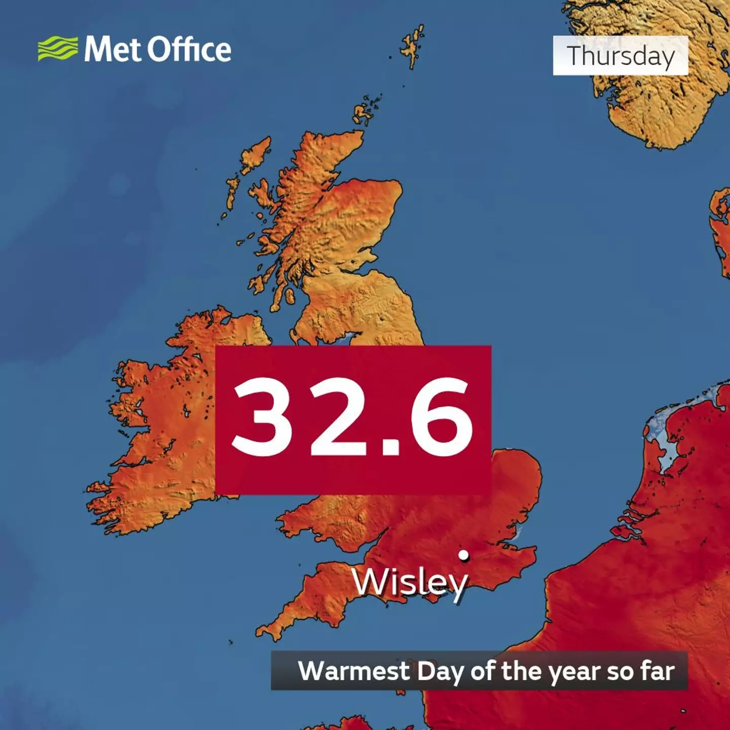 Today has been the hottest day of the year so far.