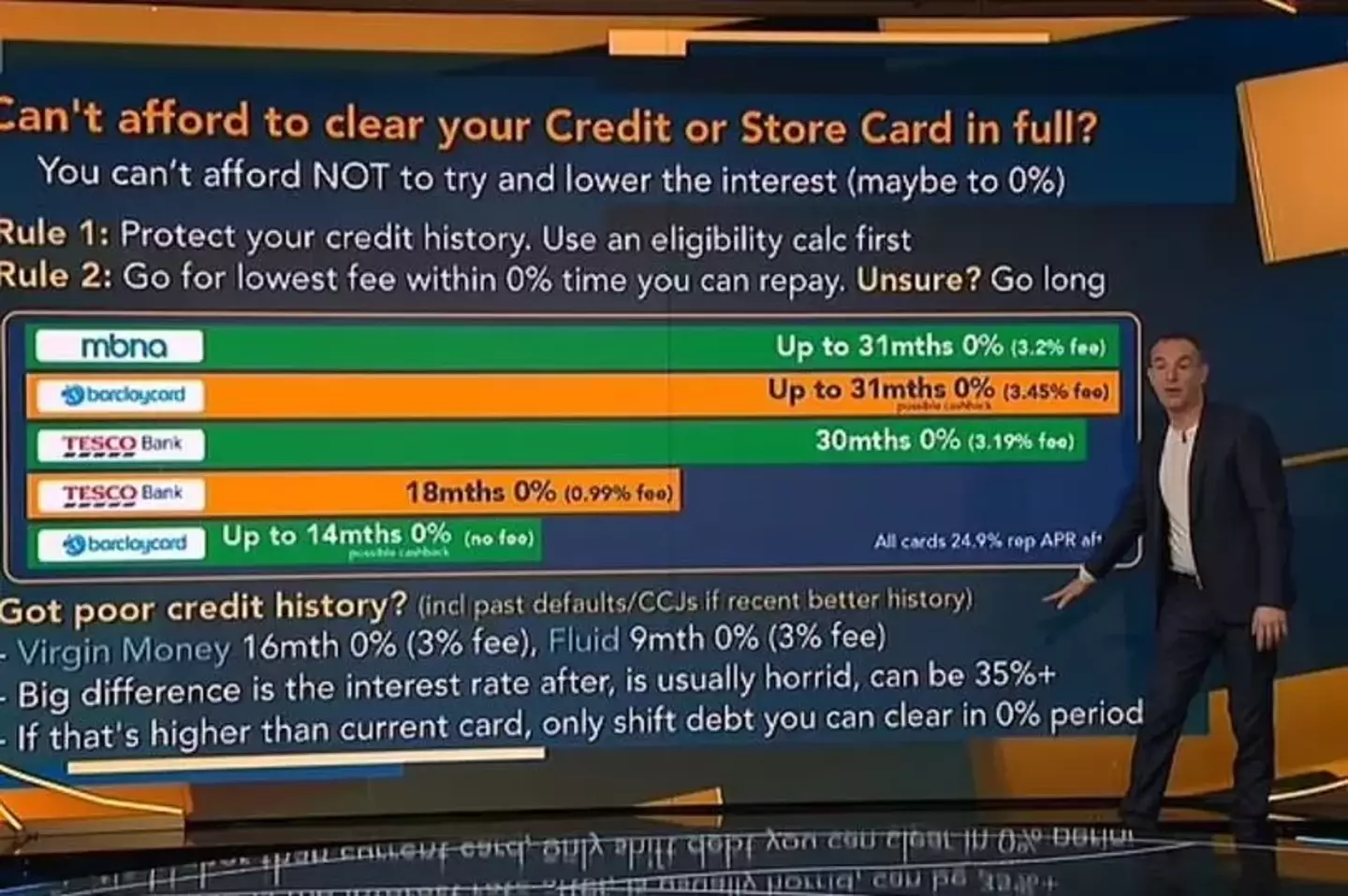 Martin Lewis has explained why overdraft users may be misusing their debit cards (ITV)