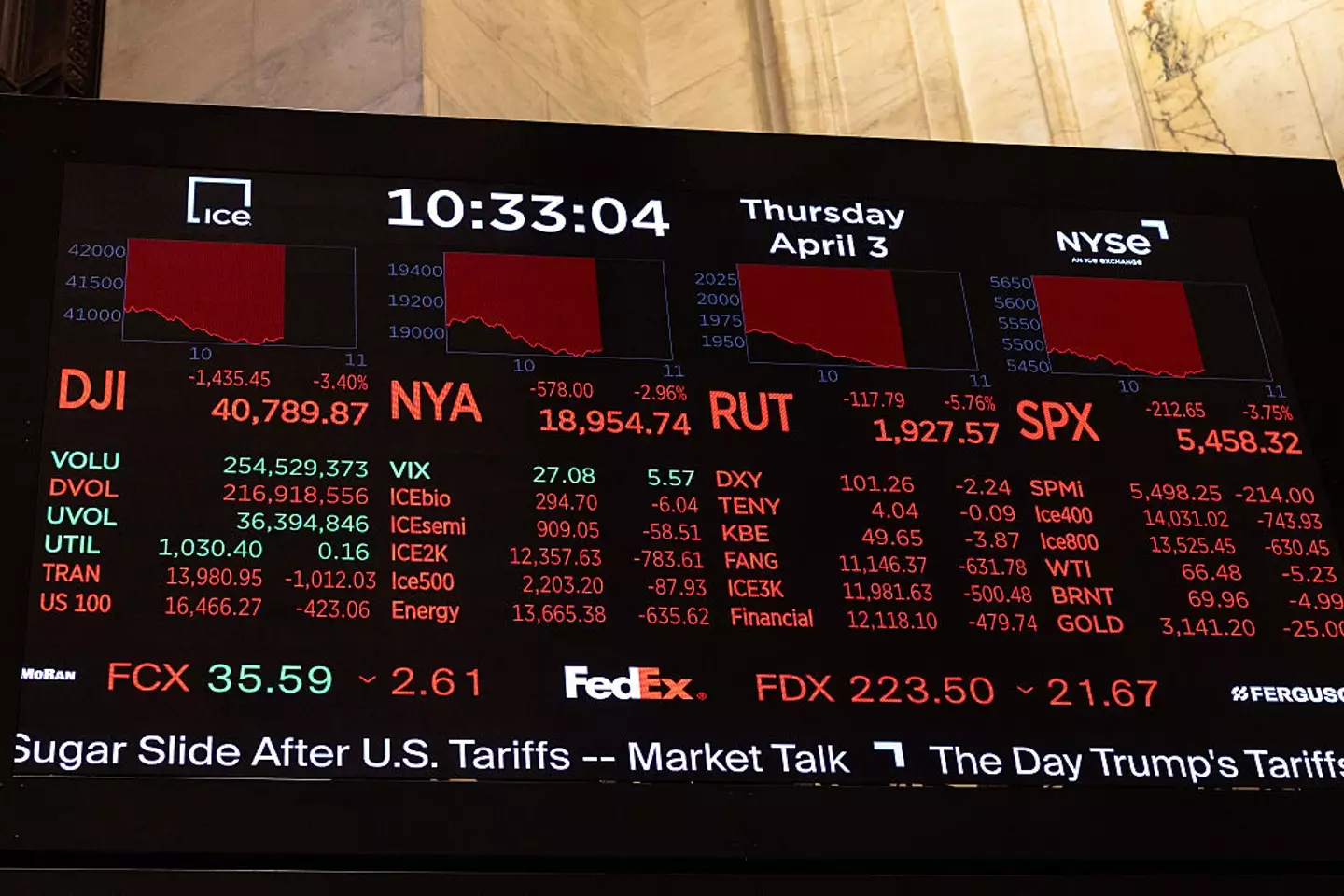 Last week saw two terrible days in US stock market history (Michael M. Santiago/Getty Images)