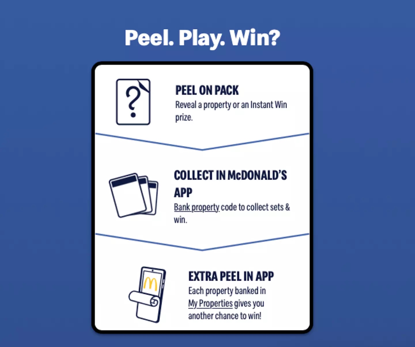 'Bank or swap peel' could offer more chances to win a prize.