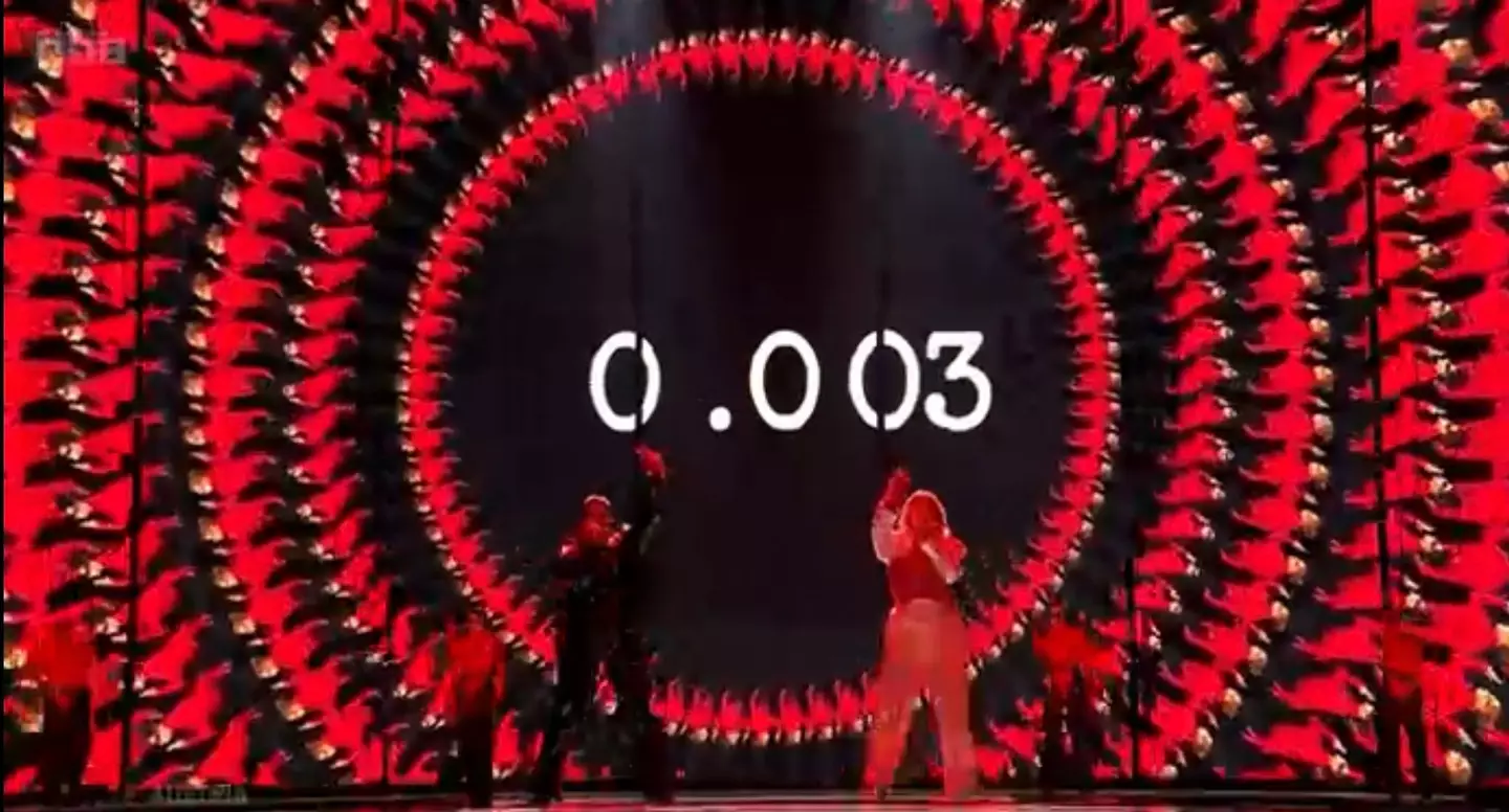 Austria's Eurovision act represents a stand against the music industry.