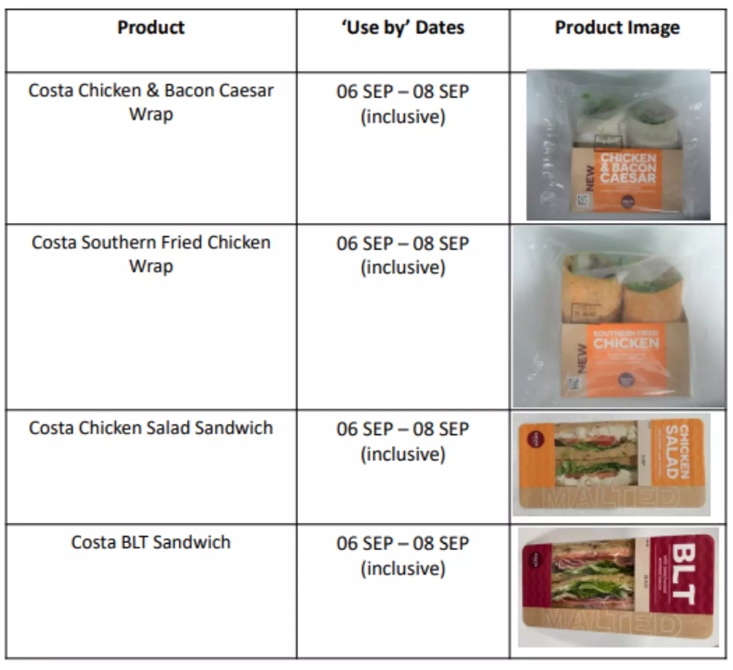 The four savoury products are being recalled.