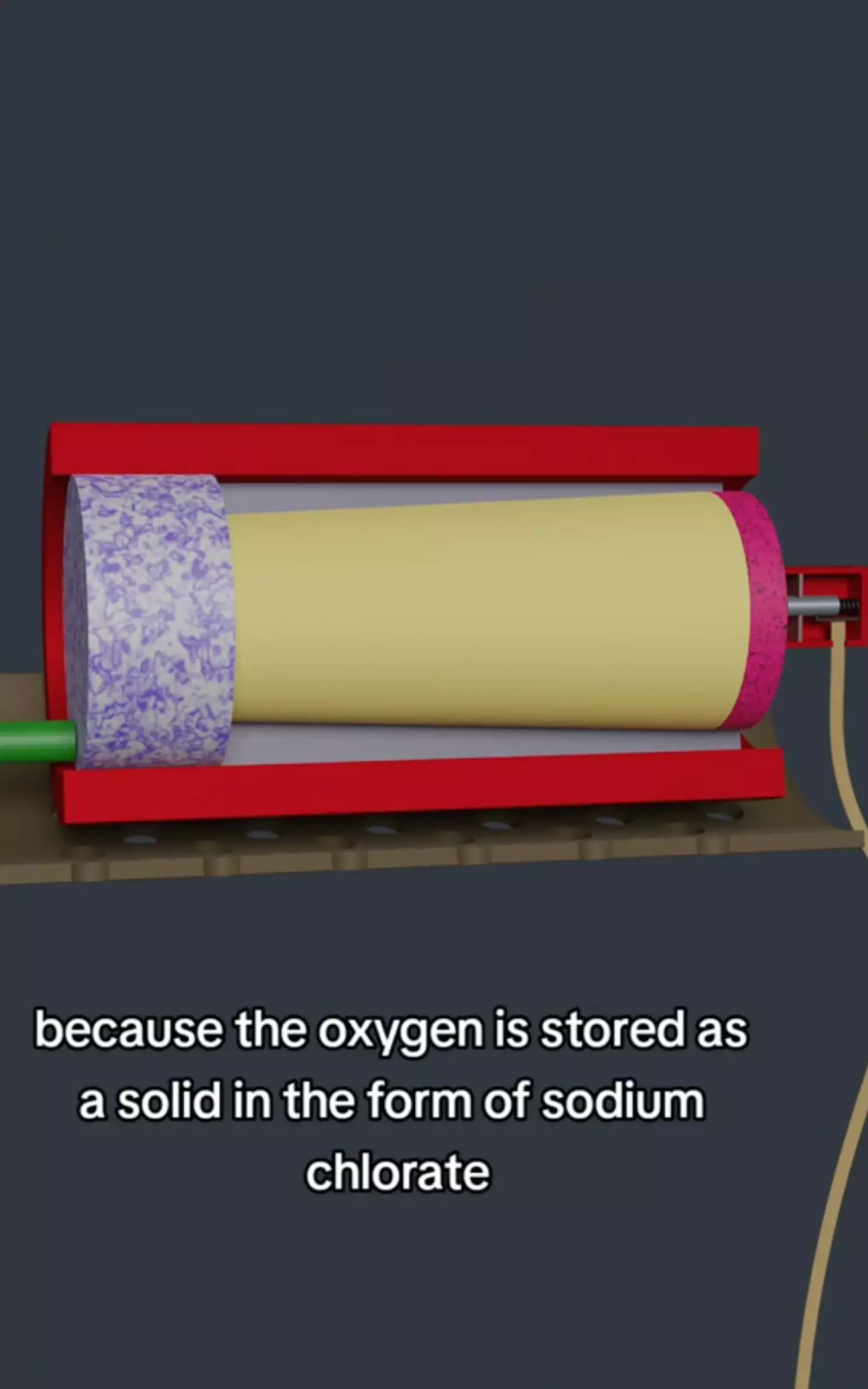 The oxygen is stored solidly on board the plane. (