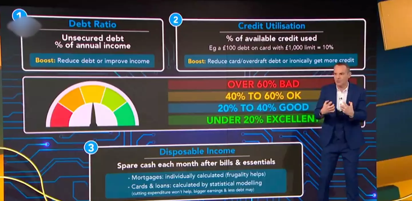 Martin explained credit scores on his Money Show (ITV)