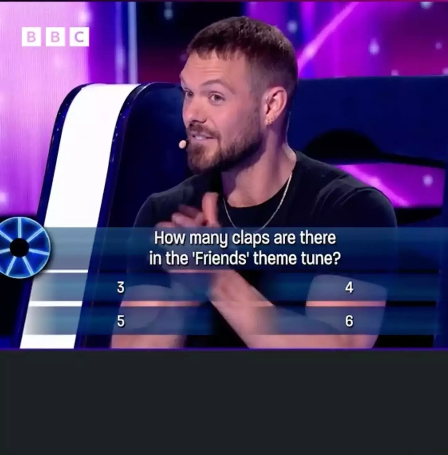 The question was posed on The Wheel recently.