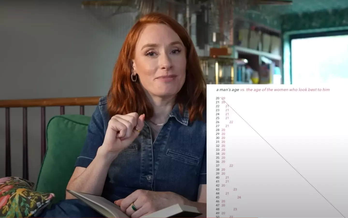 Oh come on men. (YouTube/Hannah Fry)