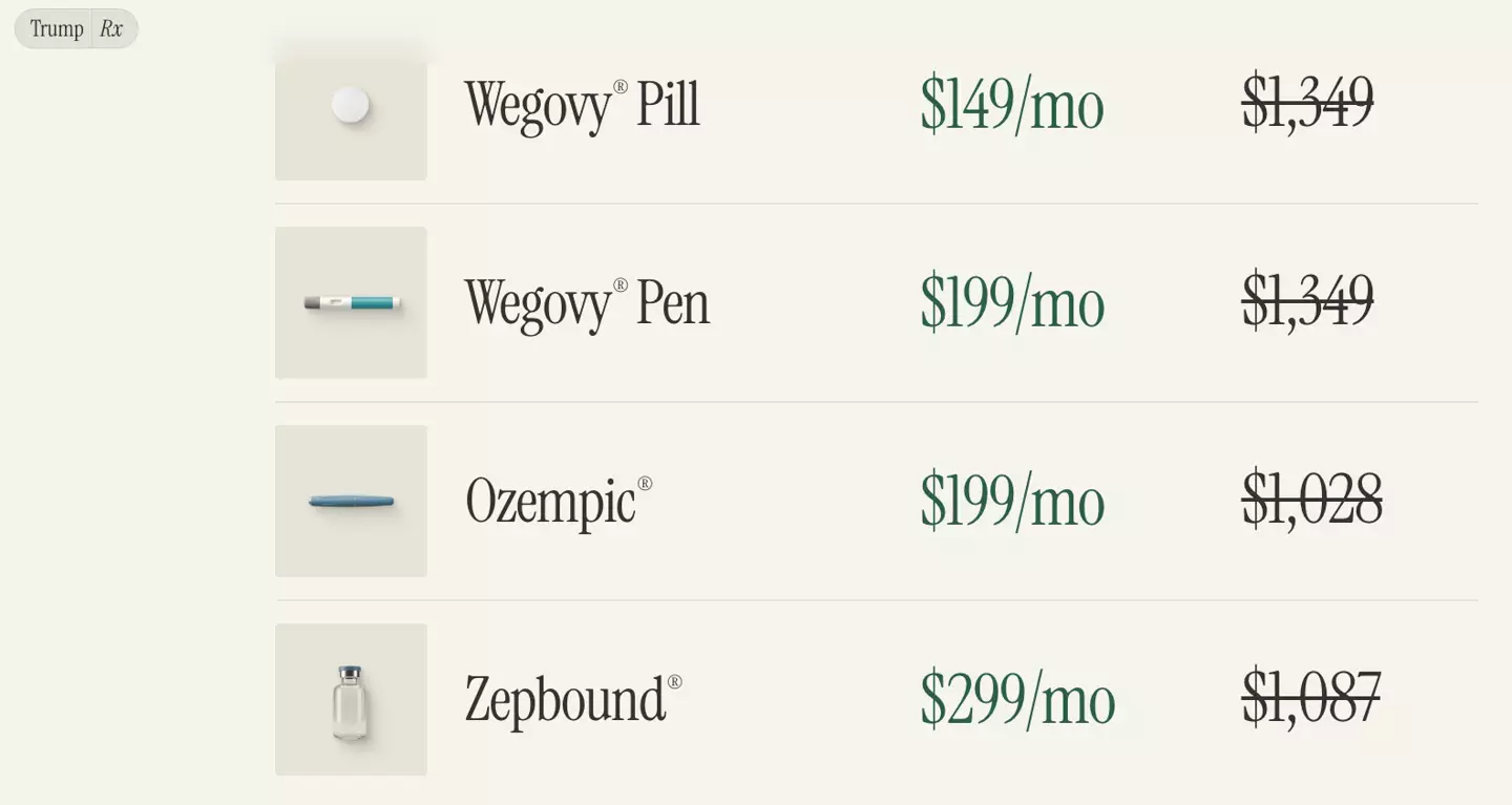 Medication and pricing on offer on TrumpRx (TrumpRx)