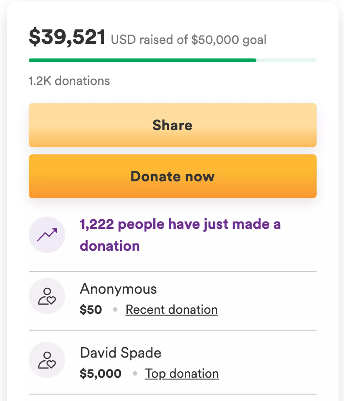 David Spade made a very generous donation.