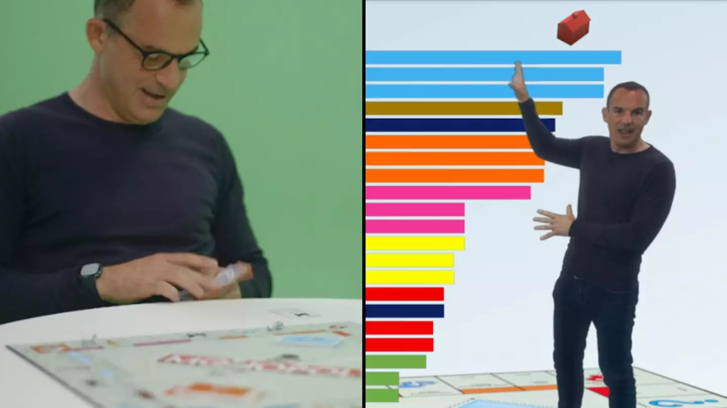 Martin Lewis has revealed the secret way to win every game of Monopoly this Christmas