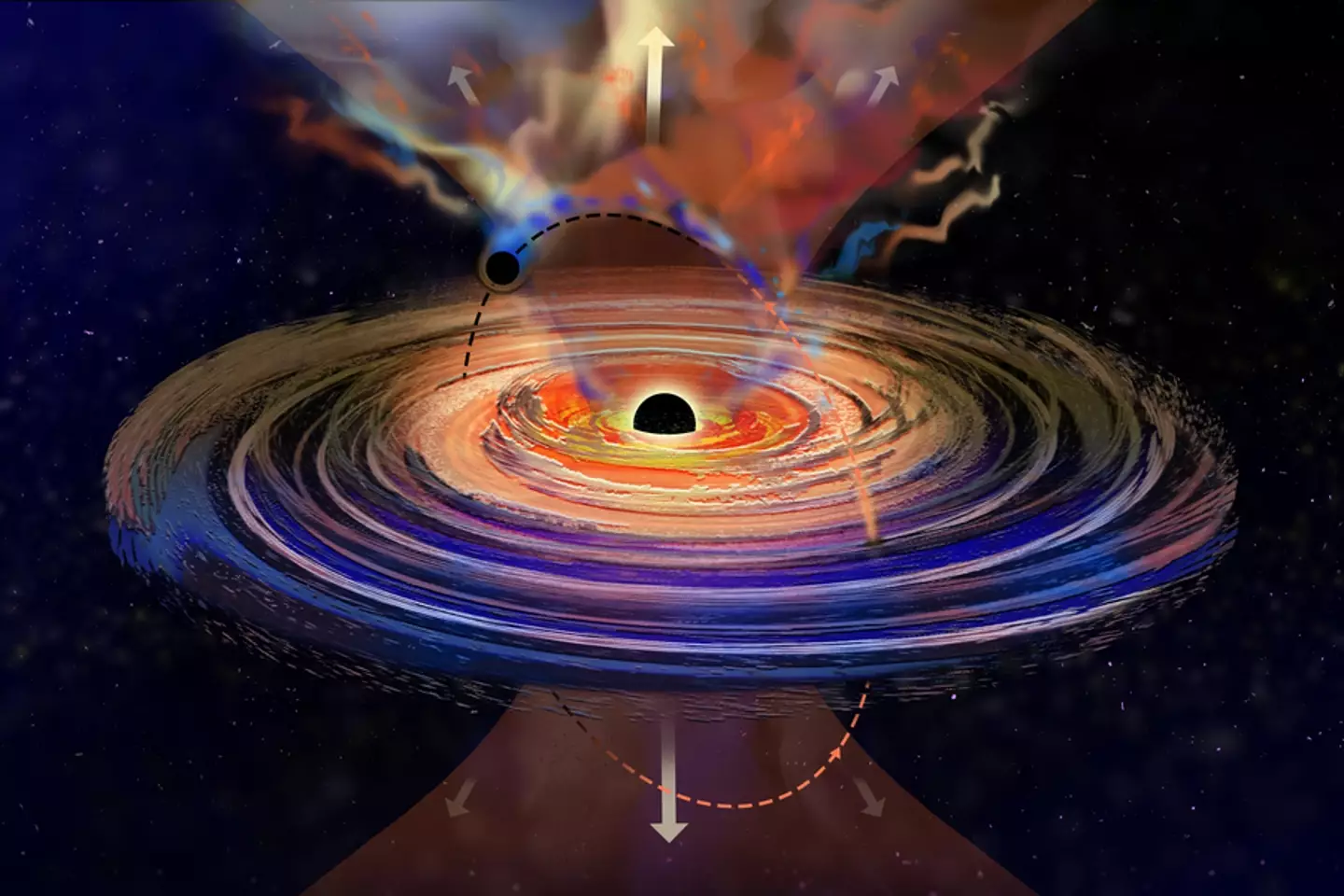 Scientists have found a large black hole that 'hiccups'.