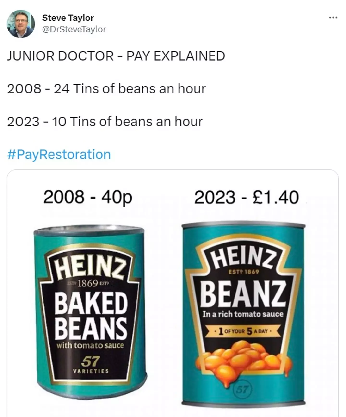 Beans, beans the wonderful fruit, the more you eat the more you understand the crippling economic unfairness of real terms pay losses.