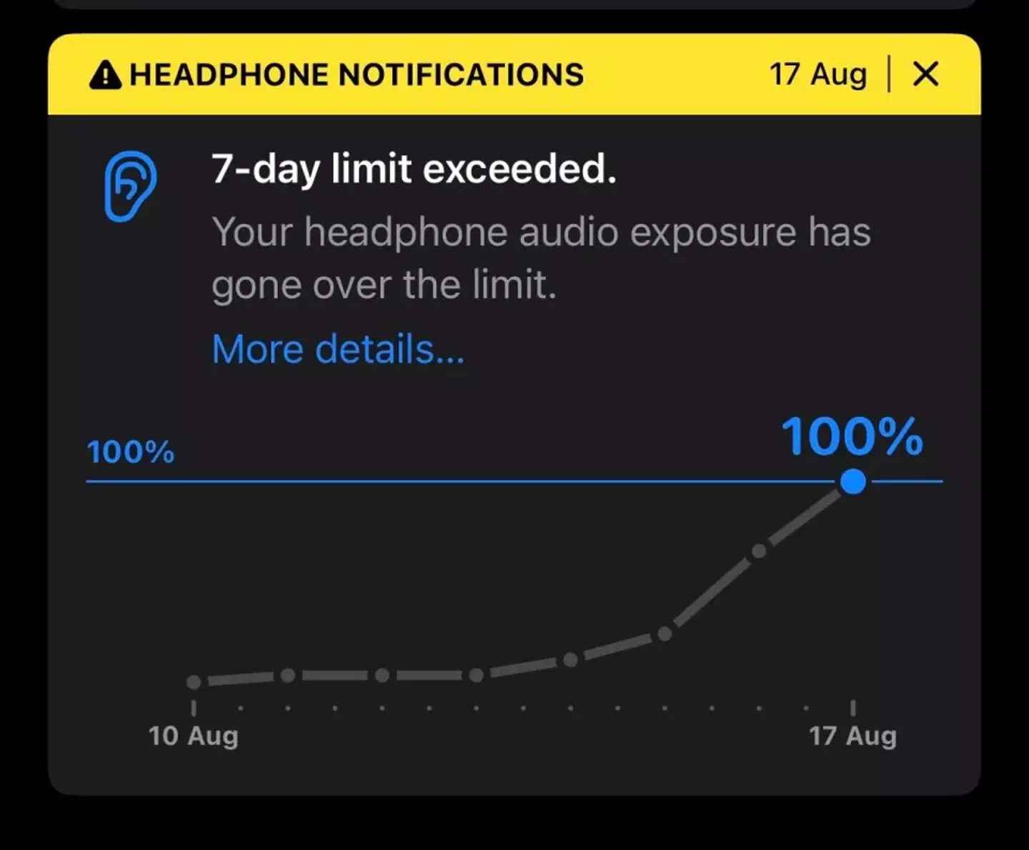 A warning will flag if your headphone noise levels have been too high.