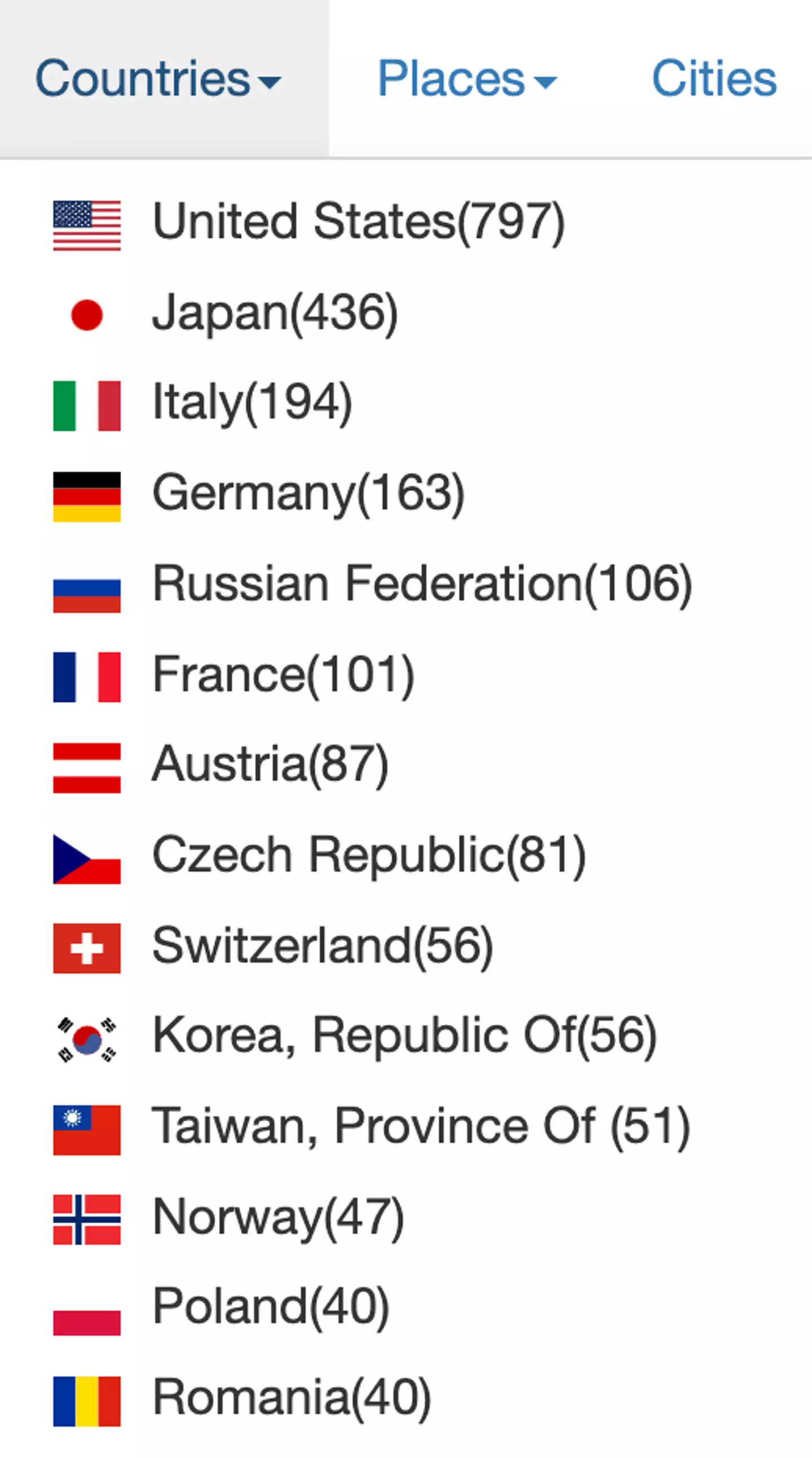 These are just some of the countries you can access (InseCam)