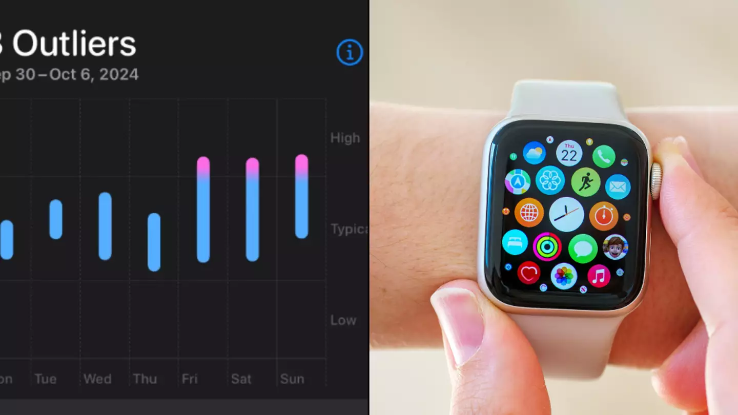 Apple Watch users shocked to find new app 'knows they're sick' days before they experience symptoms