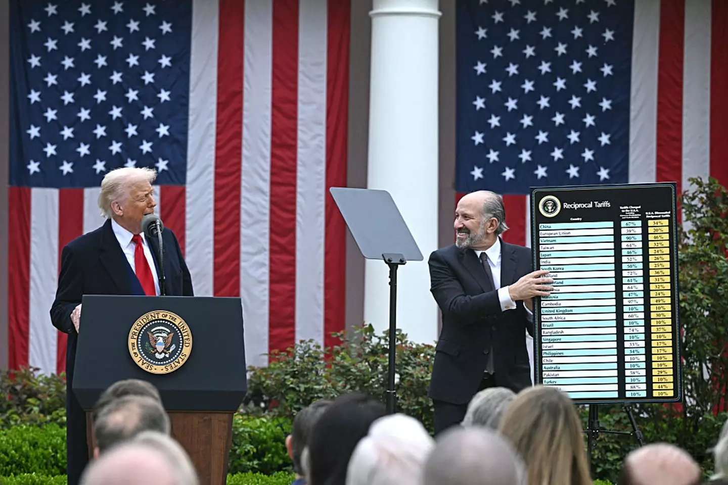 Trump claimed the tariffs were a 'declaration of economic independence' (BRENDAN SMIALOWSKI/AFP via Getty Images)