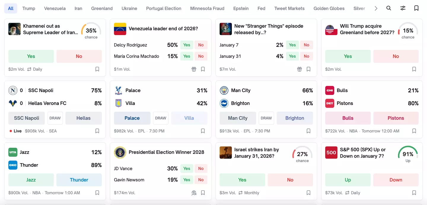 Polymarket bets that are available are bizarrely wide ranging (Polymarket)