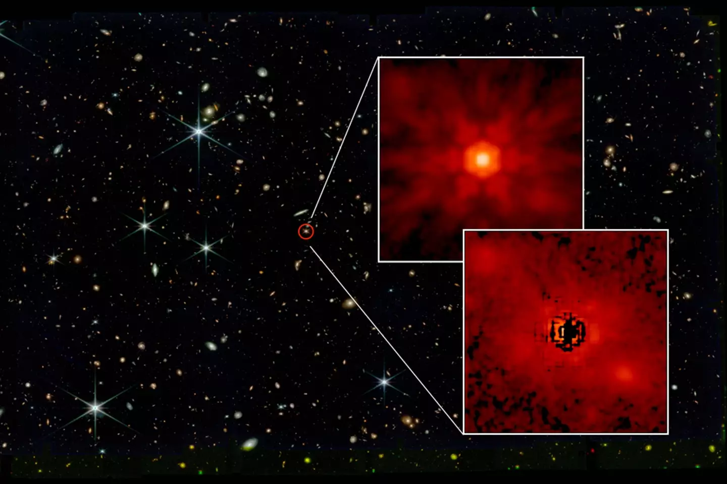 A James Webb Telescope image shows the J0148 quasar circled in red. Two insets show, on top, the central black hole, and on bottom, the stellar emission from the host galaxy. (NASA)