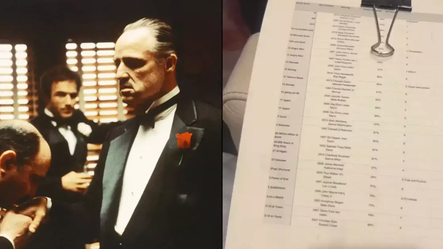 Dad who’s made spreadsheet rating every movie he’s ever watched finally reveals his top 10