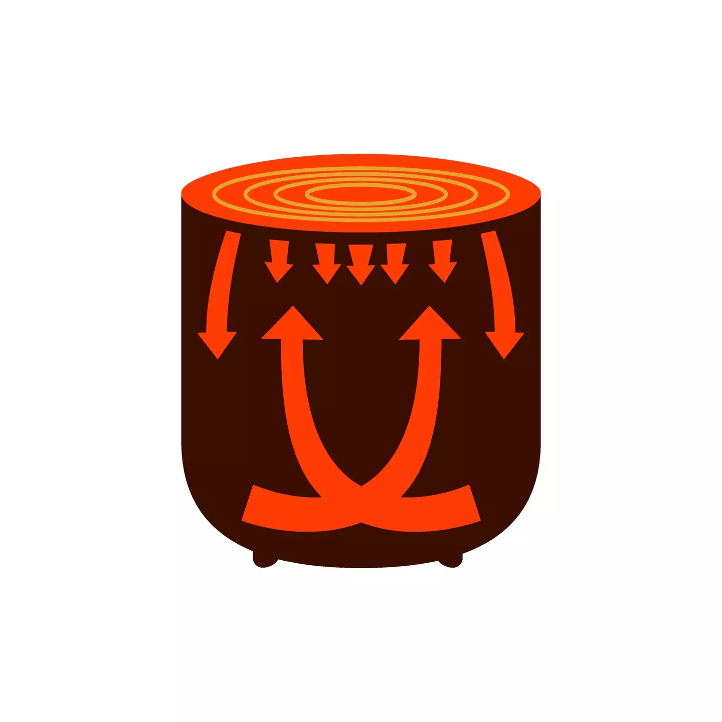 How an air fryer works (Getty Stock Images)